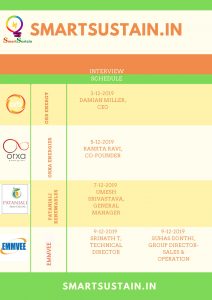 intersolar 2019